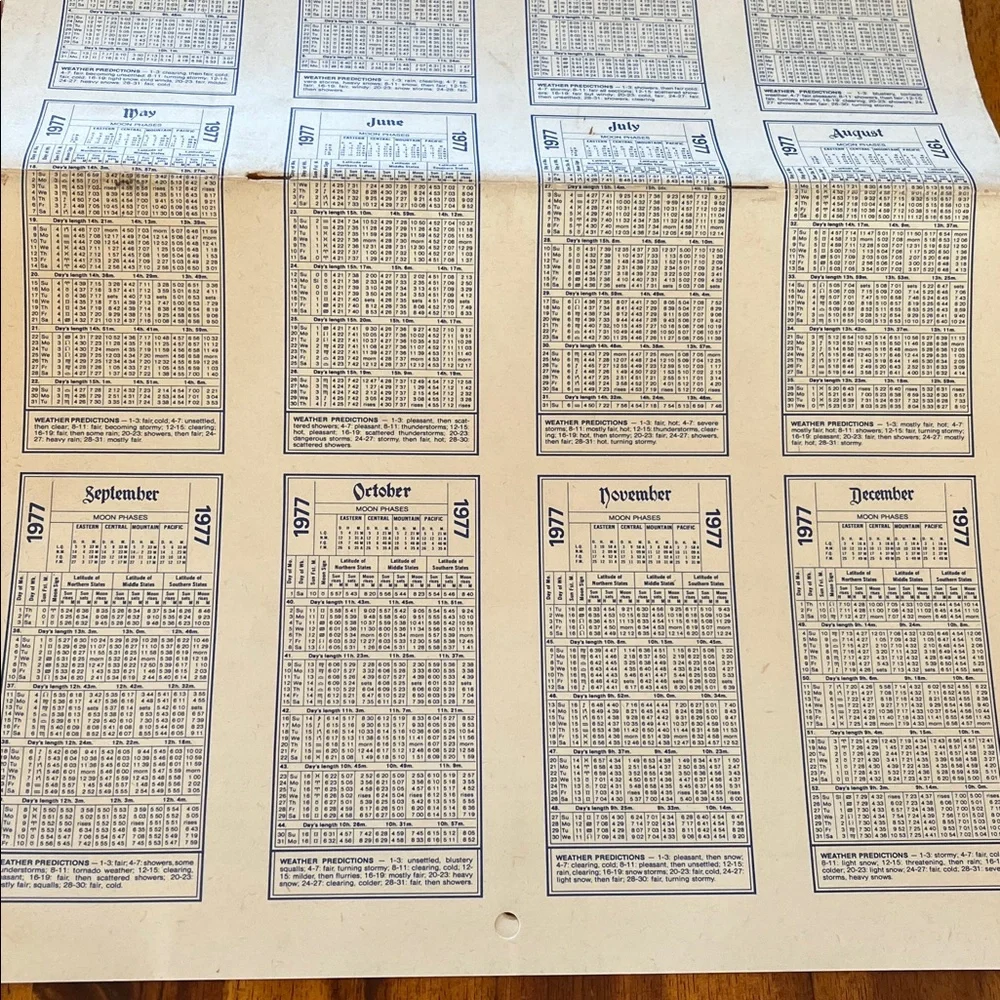 Vtg 1977 Benson Scrap & Steel Advertising Calendar Kankakee, IL 70s Ephemera